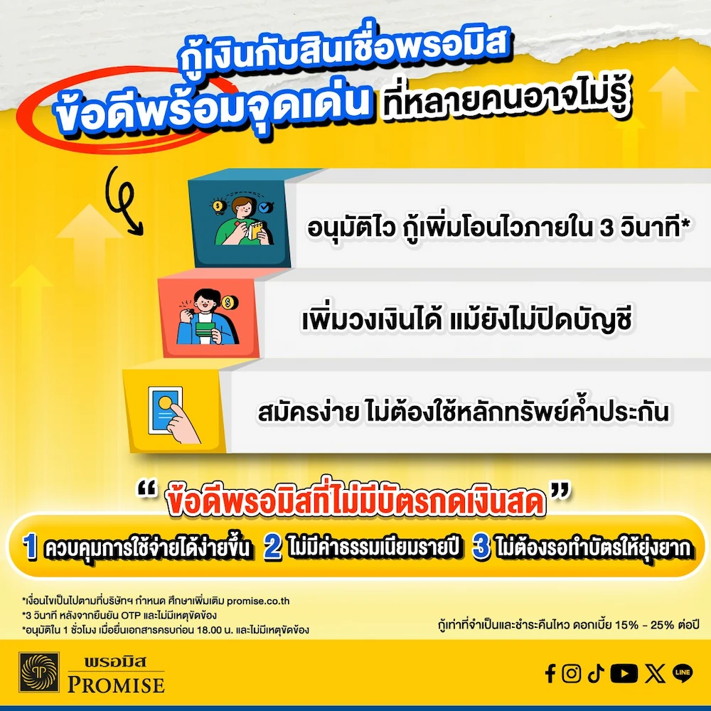 รีวิวสมัครสินเชื่อส่วนบุคคลพรอมิสออนไลน์ อนุมัติไว ถูกกฎหมาย